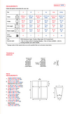 Sirdar 10192 Adventure Super Chunky (PDF) Knit in a Box