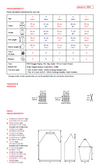 Sirdar 2554 Snuggly Replay DK (PDF) Knit in a Box