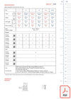 Sirdar 10298 Haworth Tweed DK (PDF) Knit in a Box
