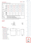 Sirdar 10300 Haworth Tweed DK (PDF) Knit in a Box
