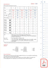 Sirdar 10310 Cashmere Merino Silk DK (PDF) Knit in a Box