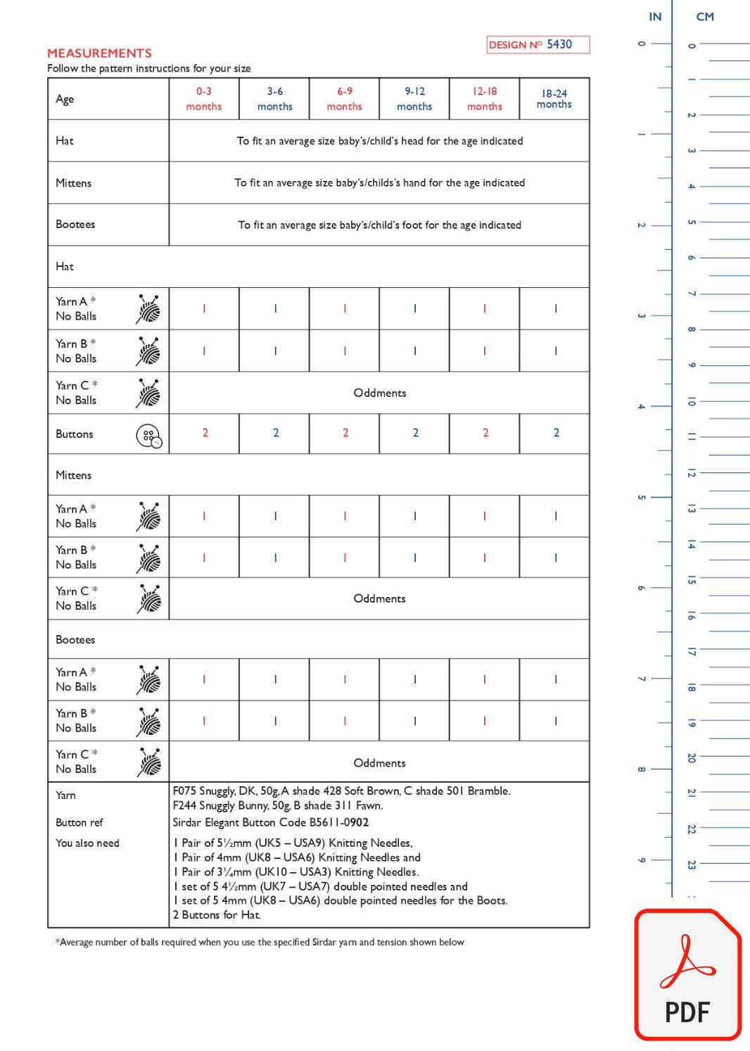 Sirdar 5430 Snuggly Bunny & Snuggly DK (PDF) Knit in a Box