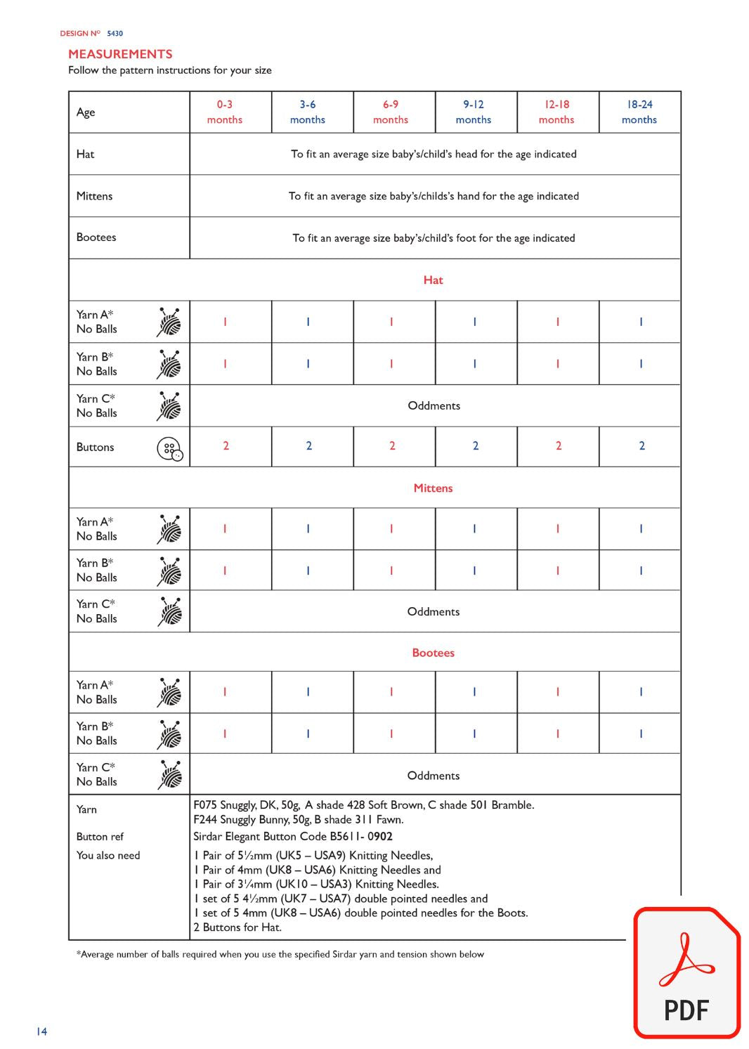 Sirdar 5430 Snuggly DK, 4Ply & Bunny (PDF) Knit in a Box