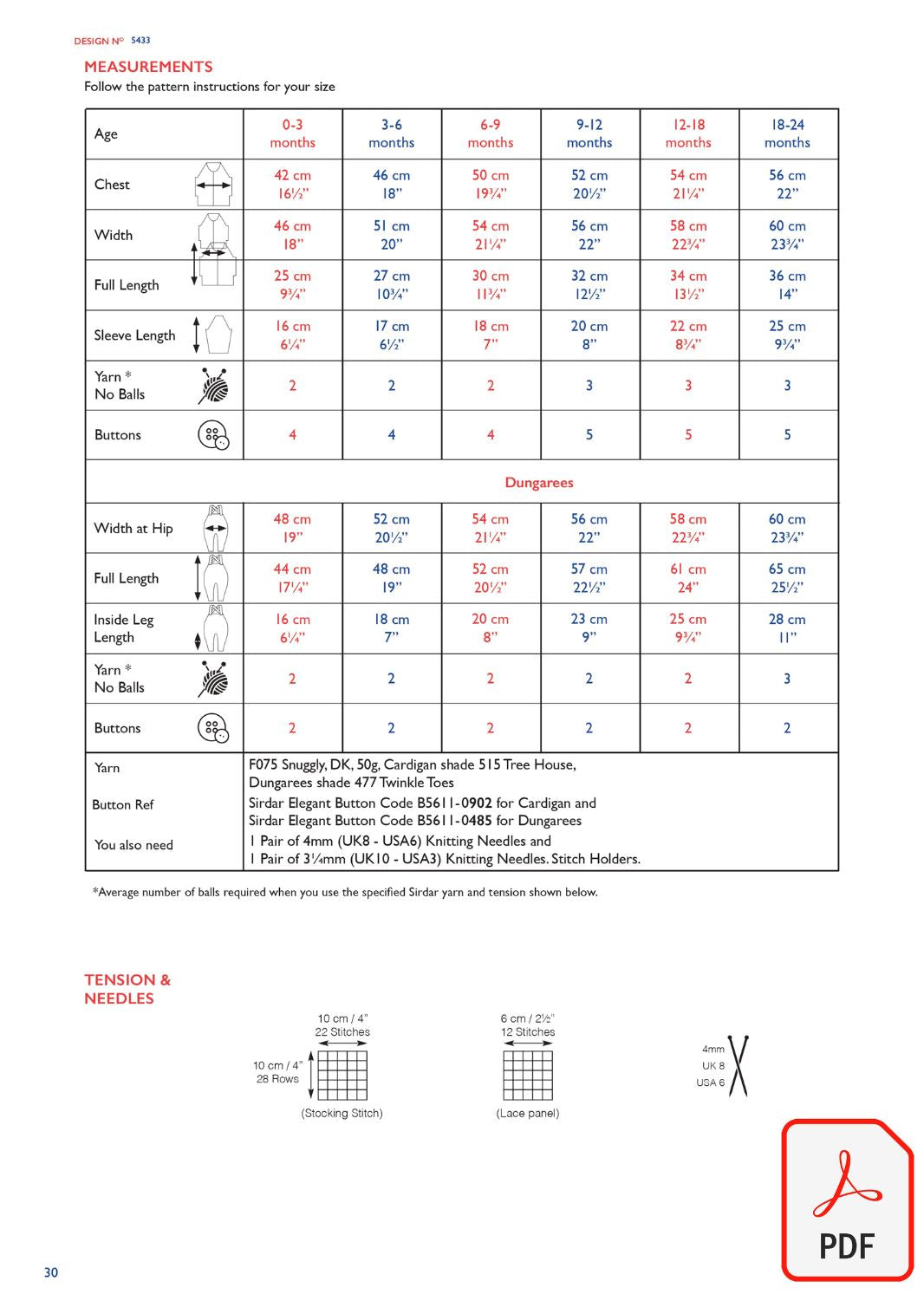 Sirdar 5433 Snuggly DK, 4Ply & Bunny (PDF) Knit in a Box