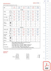 Sirdar 5433 Snuggly DK (PDF) Knit in a Box