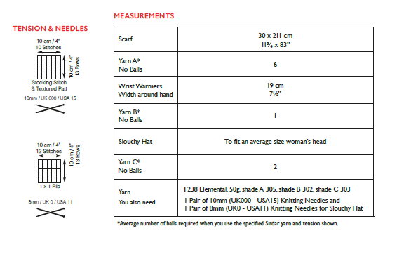 Sirdar 10021 Ladies Scarf & Slouchy Hat in Sirdar Elemental Super Chunky (PDF) Knit in a Box