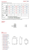 Sirdar 10029 Ladies Long Line Jacket in Sirdar Jewelspun Aran (PDF) Knit in a Box