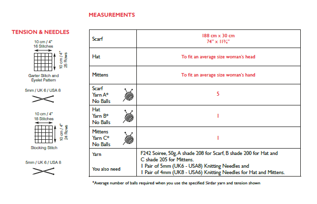 Sirdar 10072 Ladies Hat, Scarf & Mittens in Sirdar Soiree Aran (PDF) Knit in a Box