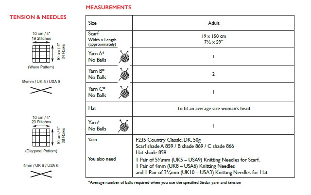 Sirdar 10089 Scarf & Hat in Sirdar Country Classic DK (PDF) Knit in a Box