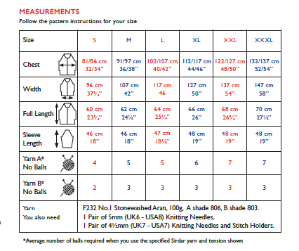 Sirdar 10106 Ladie Sweater in No1 Stonewashed Aran Knitting (PDF) Knit in a Box