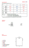 Sirdar 10172 Saltaire Aran (PDF) Knit in a Box
