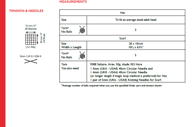 Sirdar 10183 Saltaire Aran (PDF) Knit in a Box