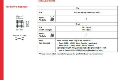 Sirdar 10183 Saltaire Aran (PDF) Knit in a Box
