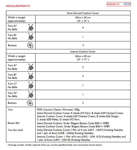 Sirdar 10234 Country Classic Worsted (PDF) Knit in a Box