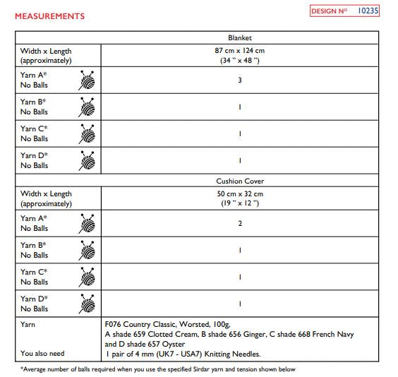 Sirdar 10235 Country Classic Worsted (PDF) Knit in a Box