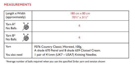 Sirdar 10237 Country Classic Worsted (PDF) Knit in a Box