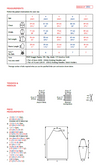 Sirdar 2552 Snuggly Replay DK (PDF) Knit in a Box