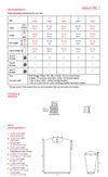 Sirdar 2555 Snuggly Replay DK (PDF) Knit in a Box