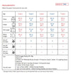 Sirdar 2566 Snuggly Replay DK (PDF) Knit in a Box