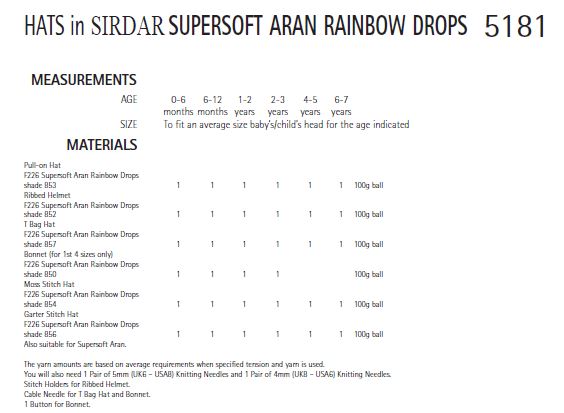 Sirdar 5181 Hats in Supersoft Aran Rainbow Drops (PDF) Knit in a Box
