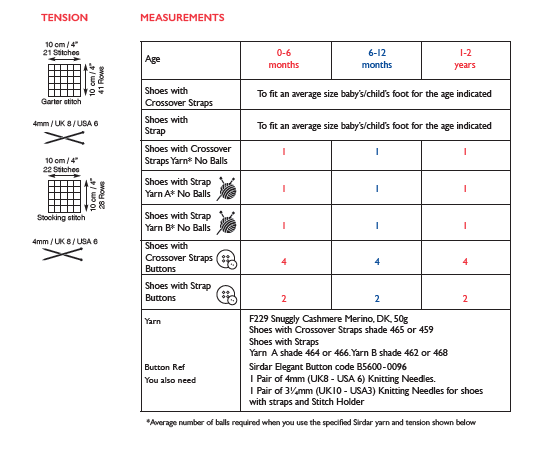 Sirdar 5249 Baby's Shoes in Snuggly Cashmere Merino DK (PDF) Knit in a Box