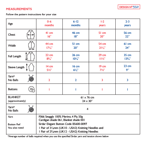 Sirdar 5260 Baby's Cardigan & Blanket in Snuggly 100% Merino 4 Ply (PDF) Knit in a Box
