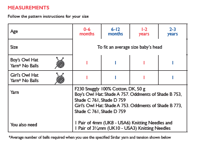 Sirdar 5275 Baby's Owl Hats in Snuggly 100% Cotton DK (PDF) Knit in a Box