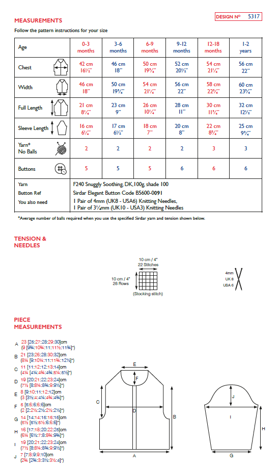 Sirdar 5317 Baby Cardigan in Sirdar Snuggly Soothing DK (PDF) Knit in a Box
