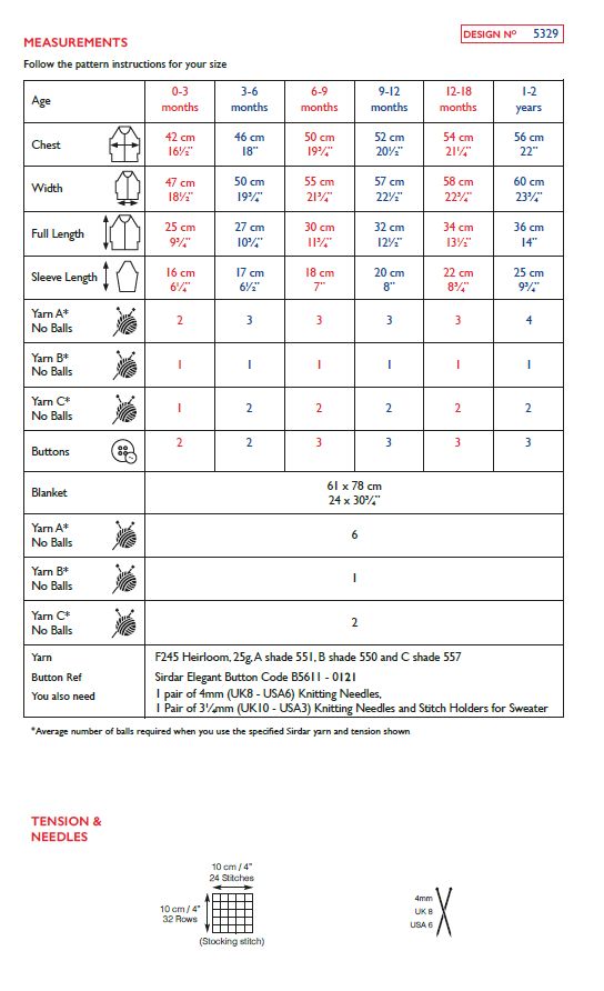 Sirdar 5329 Baby Sweater & Blanket in Sirdar Snuggly Heirloom (PDF) Knit in a Box