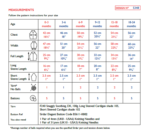 Sirdar 5348 Babie Cardigans in Snuggly Soothing DK Knitting (PDF) Knit in a Box