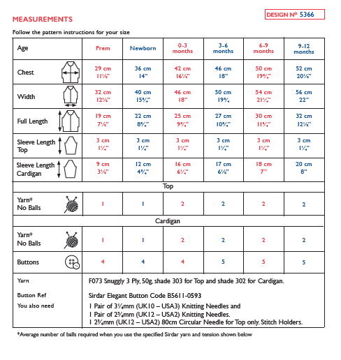 Sirdar 5366 Babie Top & Cardigan in Snuggly 3 Ply Knitting (PDF) Knit in a Box